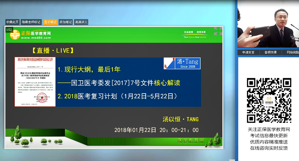 臨床醫(yī)師復(fù)習技巧
