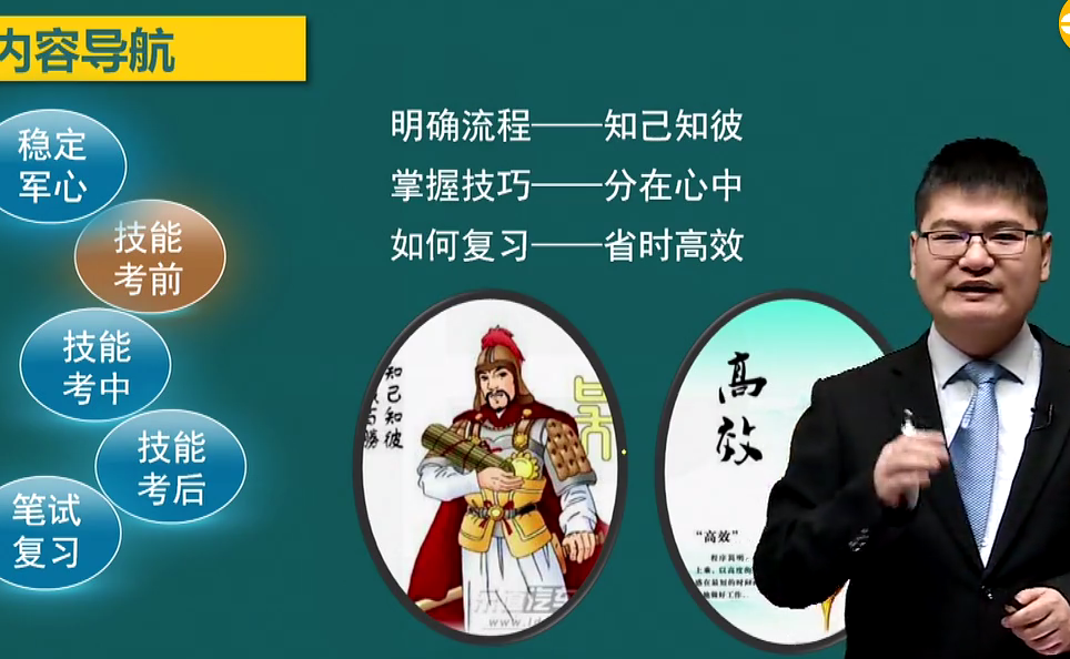 2018年臨床執(zhí)業(yè)助理醫(yī)師實踐技能應試技巧