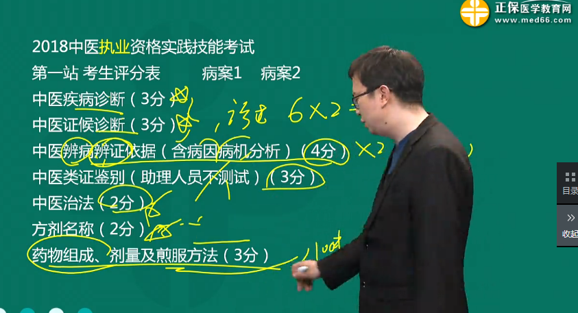 2018年中醫(yī)、中西醫(yī)醫(yī)師實(shí)踐技能考試備考指導(dǎo)（視頻）