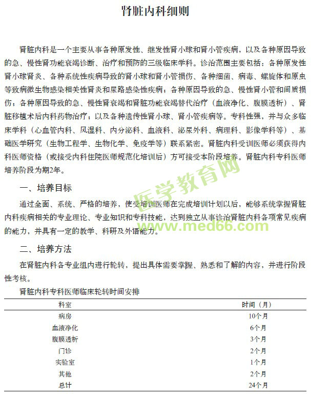 腎臟內(nèi)科?？漆t(yī)師培訓(xùn)目標(biāo)/方法