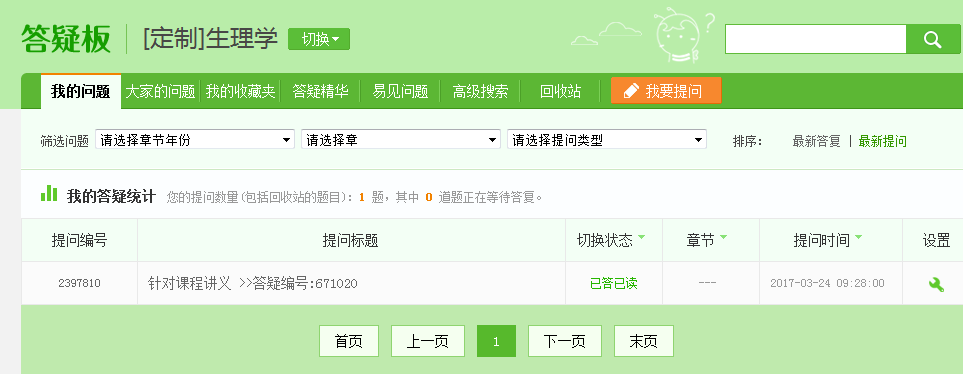 考前一個月臨床執(zhí)業(yè)/助理醫(yī)師資格考試沖刺**全攻略！