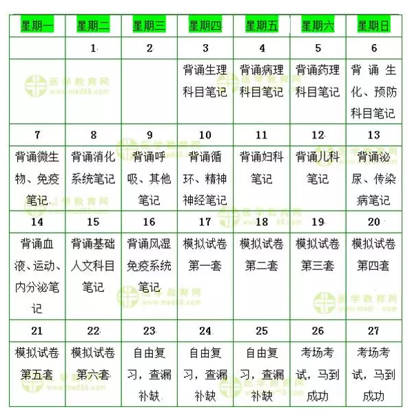 【臨床助理醫(yī)師沖刺經(jīng)驗(yàn)】最后20天復(fù)習(xí)計(jì)劃，幫你考前搶分！