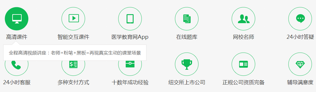備戰(zhàn)2019年醫(yī)師實踐技能考試，你需要這些幫你助力！