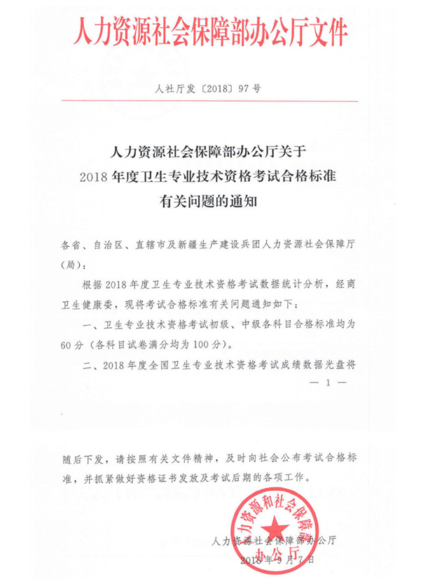 2018年主管護師及格分數(shù)線是多少？