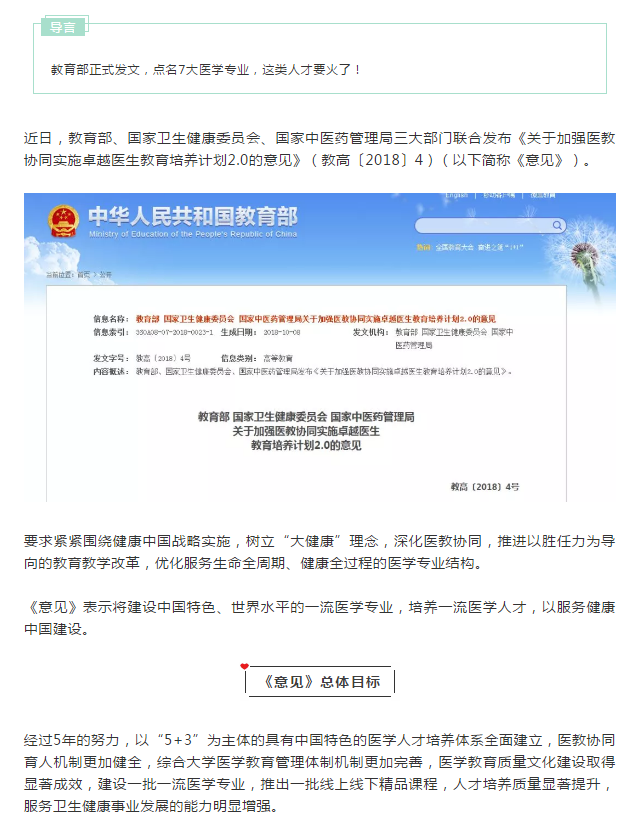 【醫(yī)學(xué)專業(yè)推薦】三大部門聯(lián)合發(fā)文，這7大醫(yī)學(xué)專業(yè)要火了！