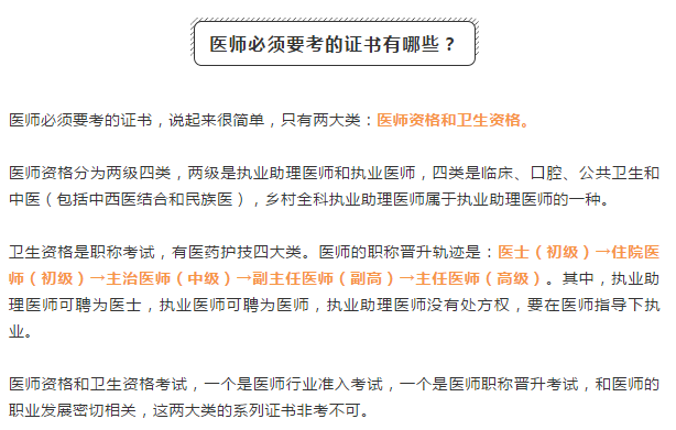 考過醫(yī)師資格證后需要干什么？要想發(fā)展好，還有這些證必須考！