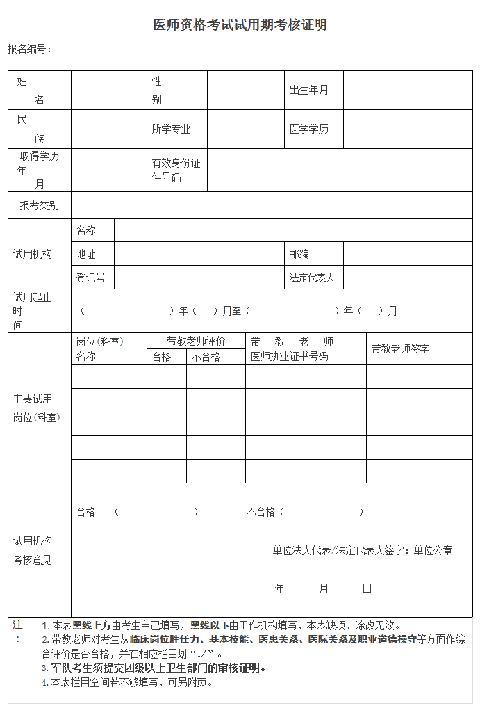 2019年臨床助理醫(yī)師考試報名材料準(zhǔn)備好了嗎？清單已為你列好！