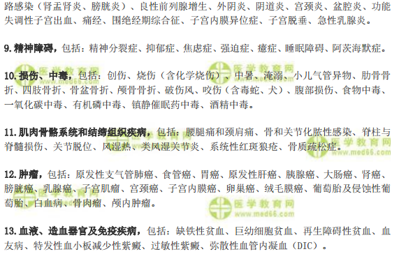 2019年護士資格考試考哪些疾病的護理？哪些是重點