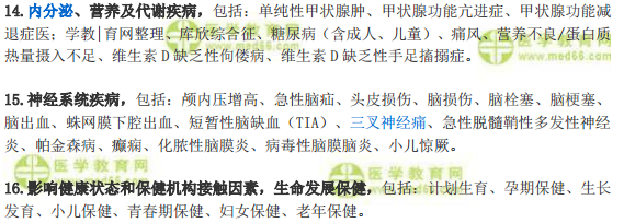 2019年護士資格考試考哪些疾病的護理？哪些是重點