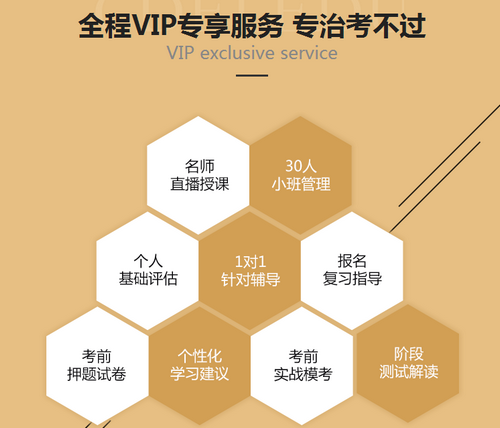 執(zhí)業(yè)藥師單科VIP簽約特訓(xùn)營：陪伴式教學(xué) 隨時隨地1對1輔導(dǎo)！