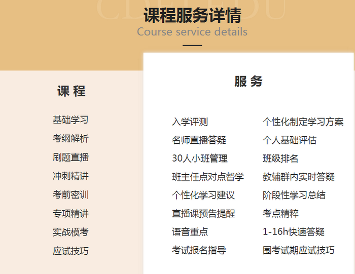 執(zhí)業(yè)藥師單科VIP簽約特訓(xùn)營：陪伴式教學(xué) 隨時隨地1對1輔導(dǎo)！