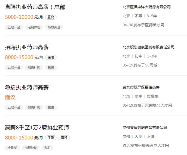 全國(guó)都在“高薪誠(chéng)聘”執(zhí)業(yè)藥師！各省市薪資待遇到底如何？