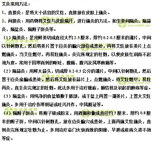 實踐技能輔導精華