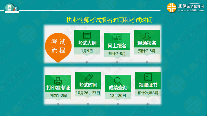 【視頻】2019執(zhí)業(yè)藥師錢韻文中期復(fù)習(xí)指導(dǎo)：聽懂、記住、會(huì)做題