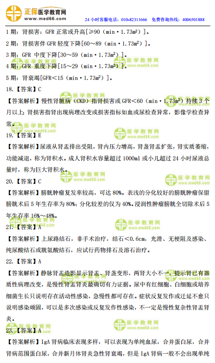 2019年臨床執(zhí)業(yè)醫(yī)師高頻試題 第三單元 150題！