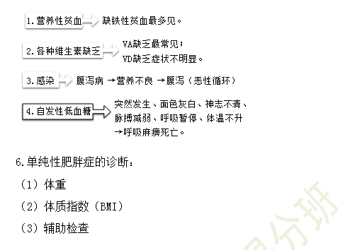 必背！2019年臨床執(zhí)業(yè)醫(yī)師兒科學科目高頻考點匯總（三）