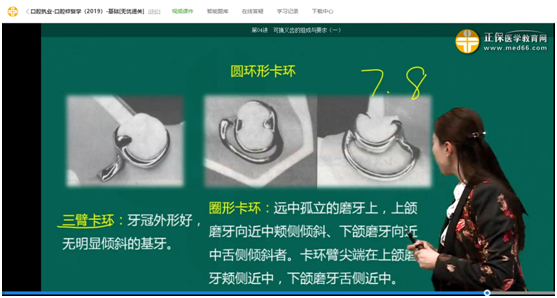 口腔助理醫(yī)師筆試試題與網(wǎng)課輔導課程對比