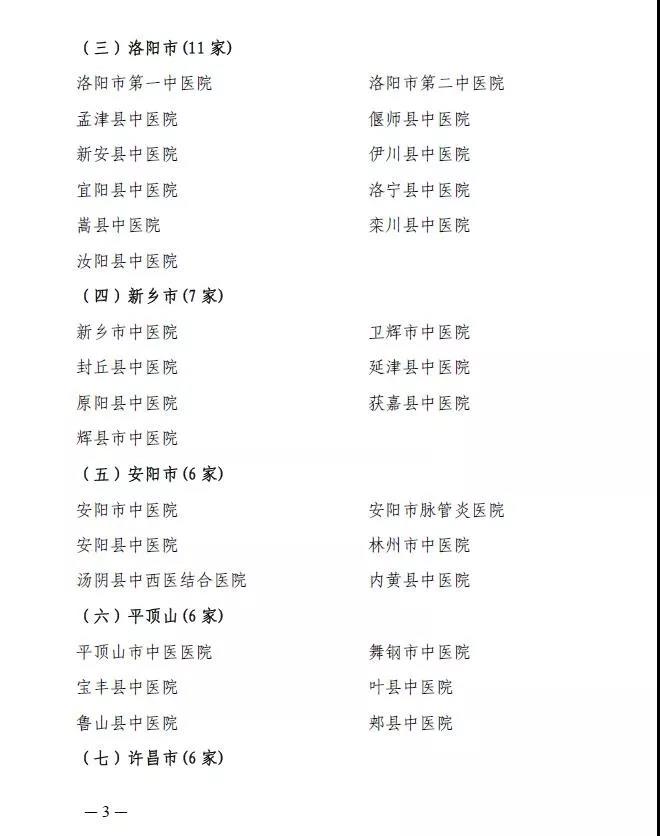 河南確認(rèn)中醫(yī)醫(yī)療機(jī)構(gòu)醫(yī)師定期考核機(jī)構(gòu)名單(2017-2018年度)