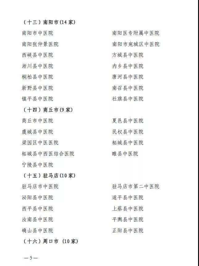 河南確認(rèn)中醫(yī)醫(yī)療機(jī)構(gòu)醫(yī)師定期考核機(jī)構(gòu)名單(2017-2018年度)