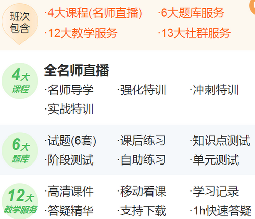 執(zhí)業(yè)藥師VIP簽約特訓營“爽”11限時免息！最高立省1411.2元！