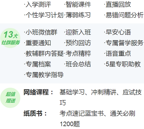 執(zhí)業(yè)藥師VIP簽約特訓營“爽”11限時免息！最高立省1411.2元！