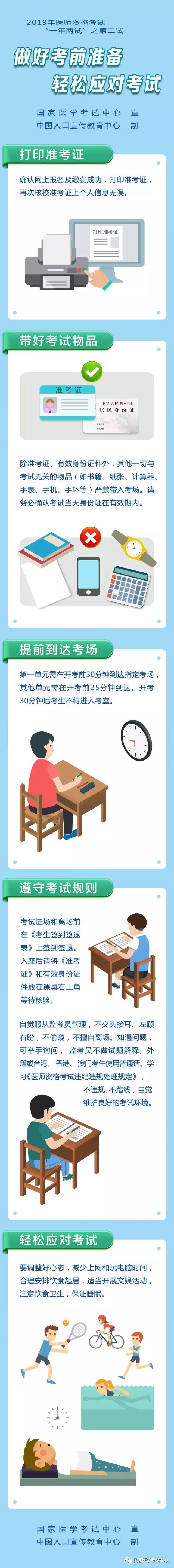 2019年臨床助理醫(yī)師二試考前物品準(zhǔn)備(國(guó)家醫(yī)考中心版)