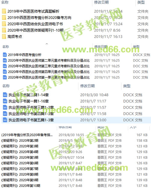 【內(nèi)部資料】2020中西醫(yī)執(zhí)業(yè)醫(yī)師備考大禮包，限時(shí)免費(fèi)領(lǐng)！