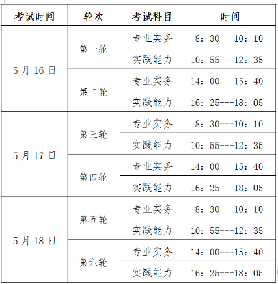 考試安排 考試安排