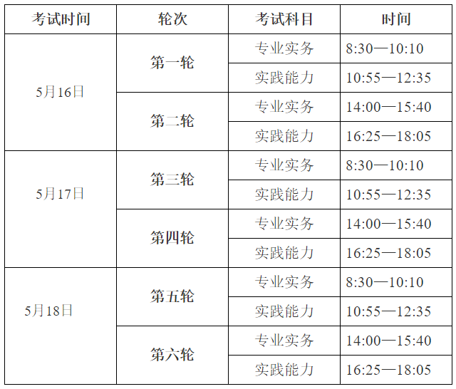 2020護士考試時間 2020護士考試時間