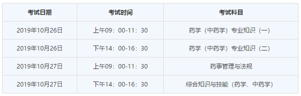 考試安排1 考試安排1