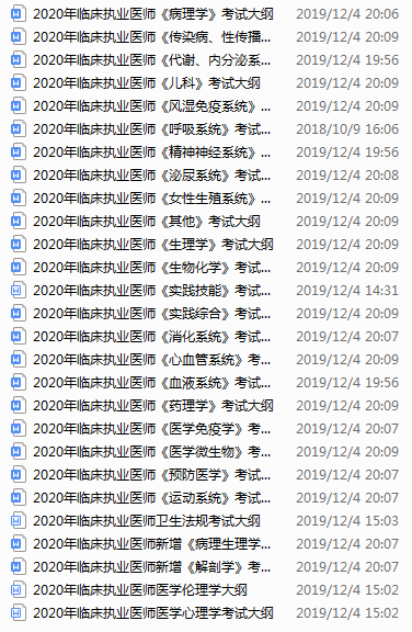 臨床執(zhí)業(yè)醫(yī)師大綱 臨床執(zhí)業(yè)醫(yī)師大綱