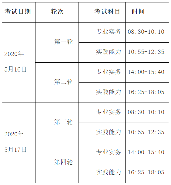 寧德2020護(hù)士考試時(shí)間 寧德2020護(hù)士考試時(shí)間