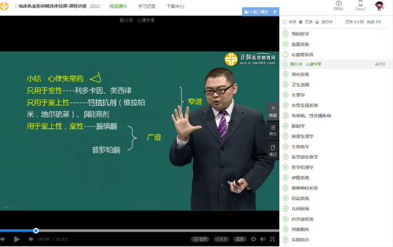 臨床執(zhí)業(yè)醫(yī)師課程 臨床執(zhí)業(yè)醫(yī)師課程