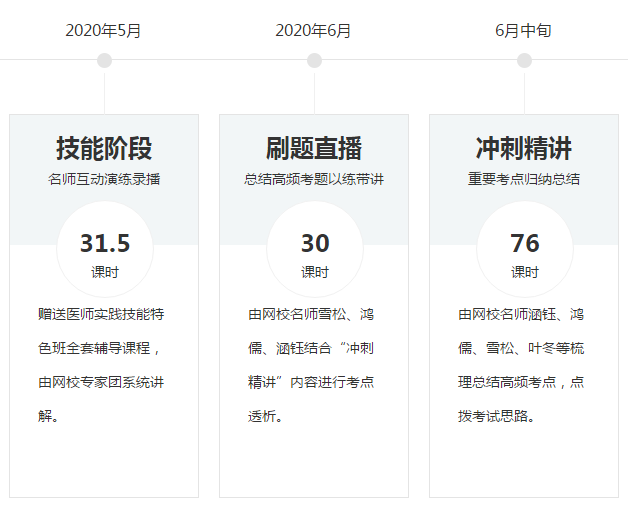 高效定制班計劃2 高效定制班計劃2