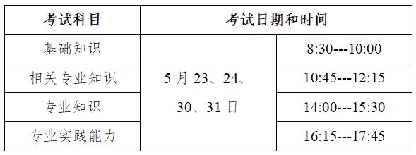 其他專業(yè)考試安排2 其他專業(yè)考試安排2