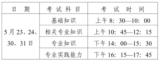 QQ拼音截圖未命名 QQ拼音截圖未命名