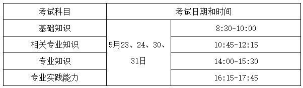 其他專業(yè)考試安排 其他專業(yè)考試安排