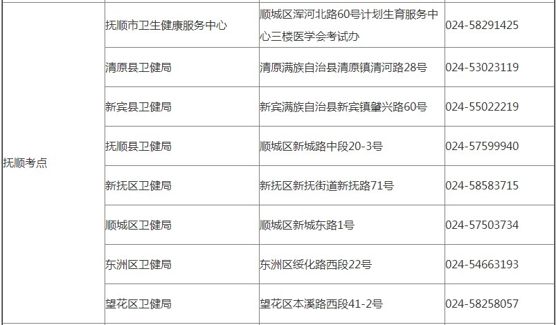QQ拼音截圖未命名 QQ拼音截圖未命名