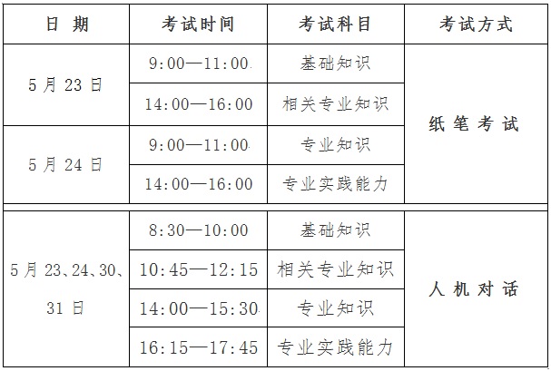考試安排 考試安排
