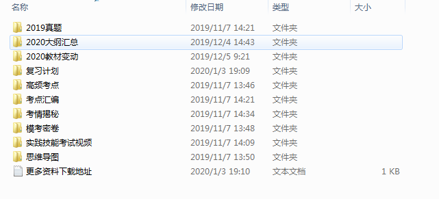 2020臨床助理醫(yī)師考試資料 2020臨床助理醫(yī)師考試資料