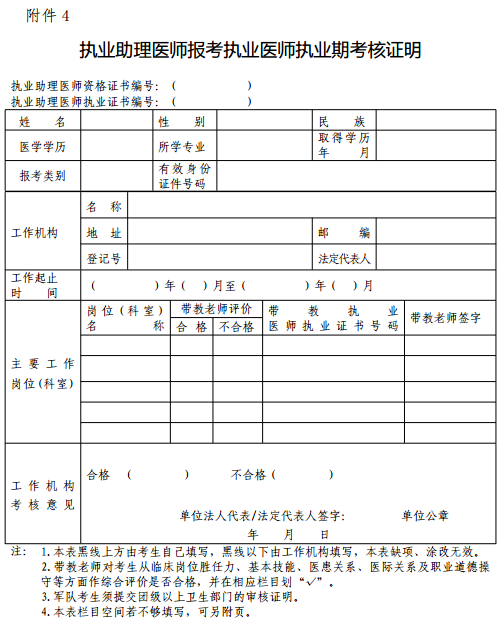助理醫(yī)師考執(zhí)業(yè)醫(yī)師試用期考核證明 助理醫(yī)師考執(zhí)業(yè)醫(yī)師試用期考核證明