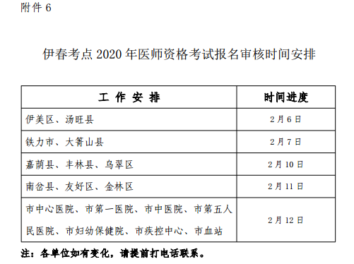 伊春醫(yī)師資格考試各考點(diǎn)報(bào)名審核時(shí)間安排 伊春醫(yī)師資格考試各考點(diǎn)報(bào)名審核時(shí)間安排