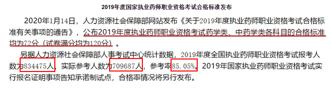 分?jǐn)?shù)線1 分?jǐn)?shù)線1