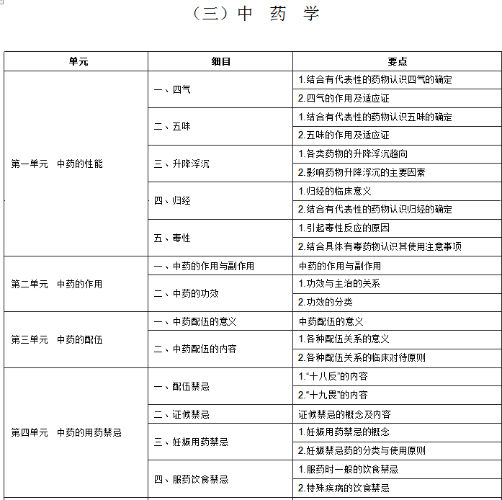 QQ拼音截圖未命名 QQ拼音截圖未命名