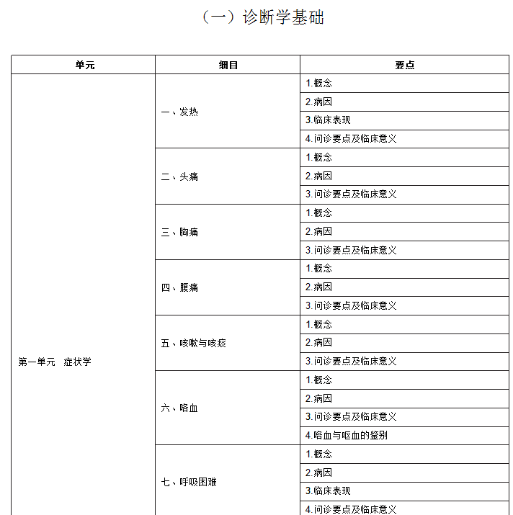 QQ拼音截圖未命名 QQ拼音截圖未命名