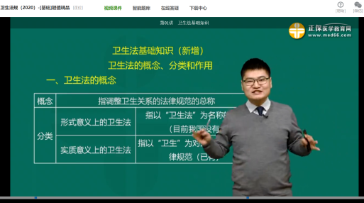 公衛(wèi)助理衛(wèi)生法規(guī)免費(fèi)試聽(tīng) 公衛(wèi)助理衛(wèi)生法規(guī)免費(fèi)試聽(tīng)