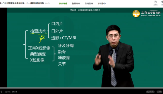 口腔頜面影像技術(shù)診斷學免費試聽課口腔執(zhí)業(yè)