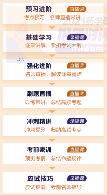 醫(yī)師各階段備考課程 醫(yī)師各階段備考課程