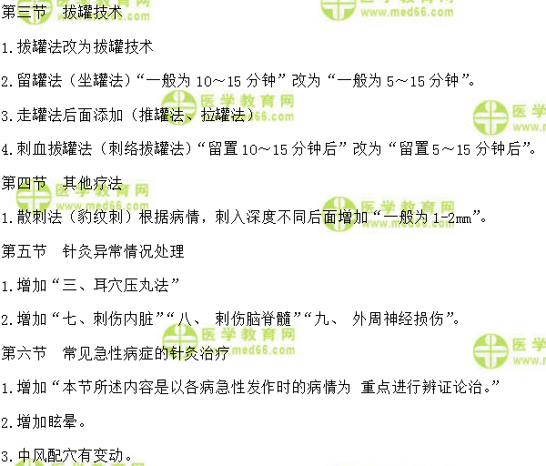 中醫(yī)執(zhí)業(yè)醫(yī)師實(shí)踐技能教材變動(dòng)2 中醫(yī)執(zhí)業(yè)醫(yī)師實(shí)踐技能教材變動(dòng)2