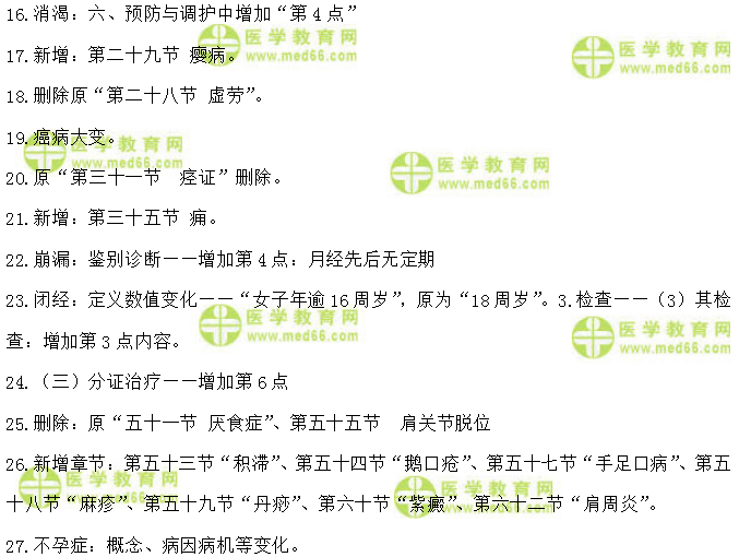 中醫(yī)執(zhí)業(yè)醫(yī)師實(shí)踐技能教材變動(dòng)5 中醫(yī)執(zhí)業(yè)醫(yī)師實(shí)踐技能教材變動(dòng)5